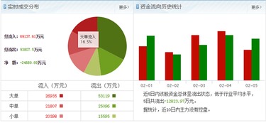多氟多（002407） 技术积淀深厚，市场价值或被低估