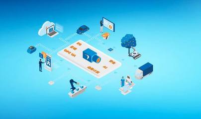 巴斯勒(Basler) 计算机软件的技术开发 赋能机器视觉的智慧引擎